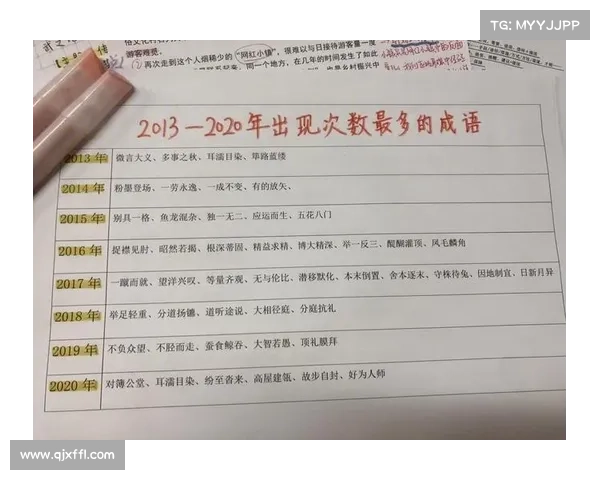 提高成语猜测准确性的技巧与方法分析如何提升成语猜谜的解题能力 提高成语猜测准确性的技巧与方法分析如何提升成语猜谜的解题能力