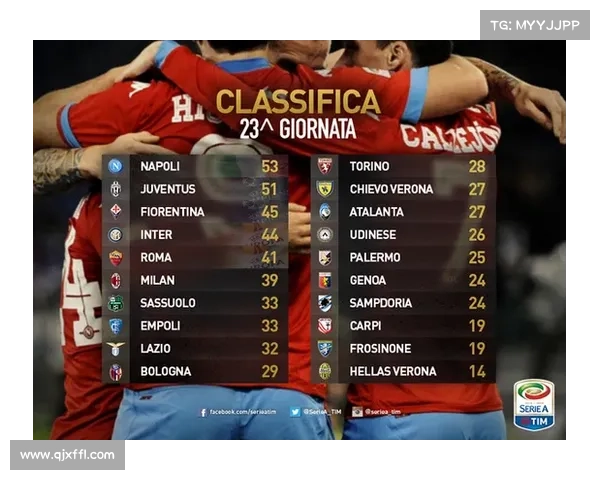 如何提升佛罗伦萨竞争力力争欧战冠军实现历史突破