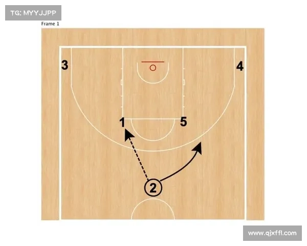 如何通过战术调整与球员配合迅速提升国家队进球数的有效策略